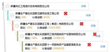 工程造价咨询的核心价值与实践路径——以新疆尚亿工程造价咨询有限责任公司为例
