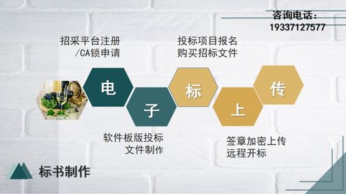 2021年琼山区工程造价咨询可行性报告——基于小飞侠咨询实践