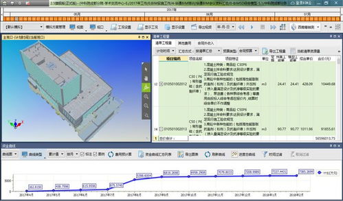 广联达BIM5D咨询版助力四川华通打造数字化造价交付新范式